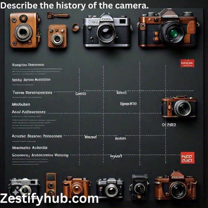 describe the history of the camera.