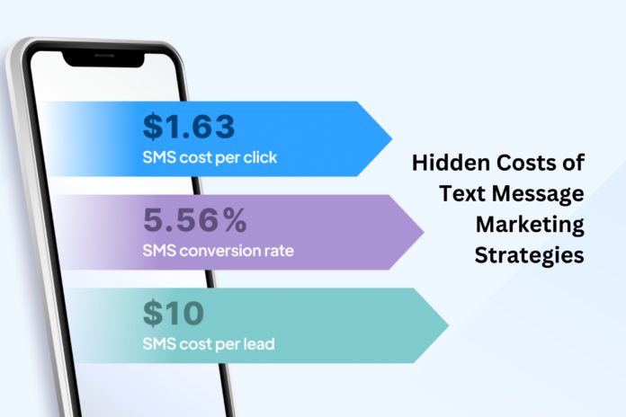 Hidden Costs of Text Message Marketing Strategies
